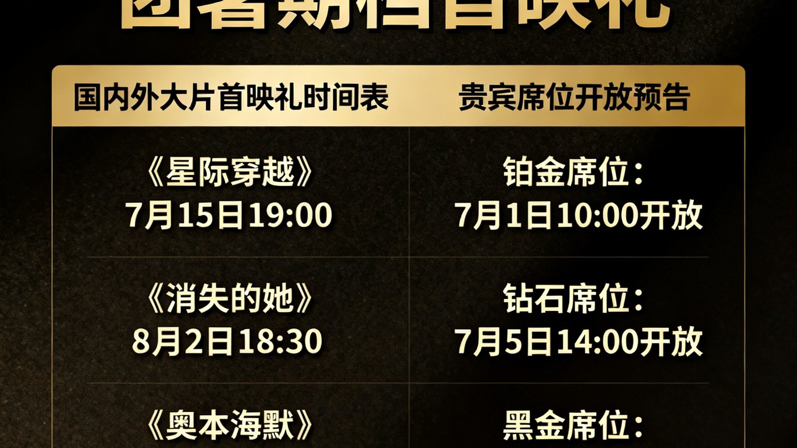 广东会贵宾厅集团暑期档首映礼活动系列海报展示，包括多部国内外大片的首映礼时间表与贵宾席位开放预告，设计风格统一采用深色背景与金色字体